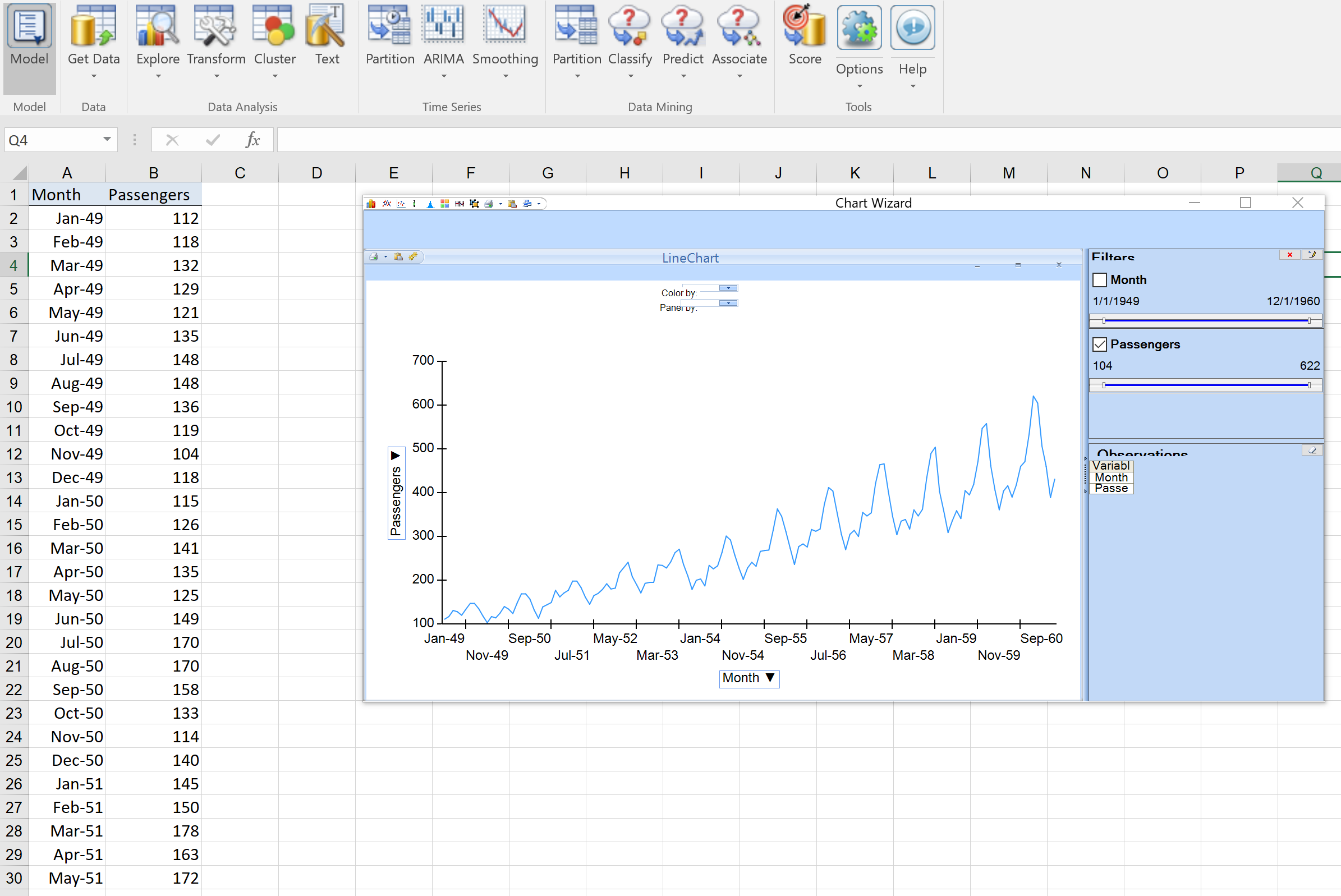 Data Mining 201 using Analytic Solver DM201